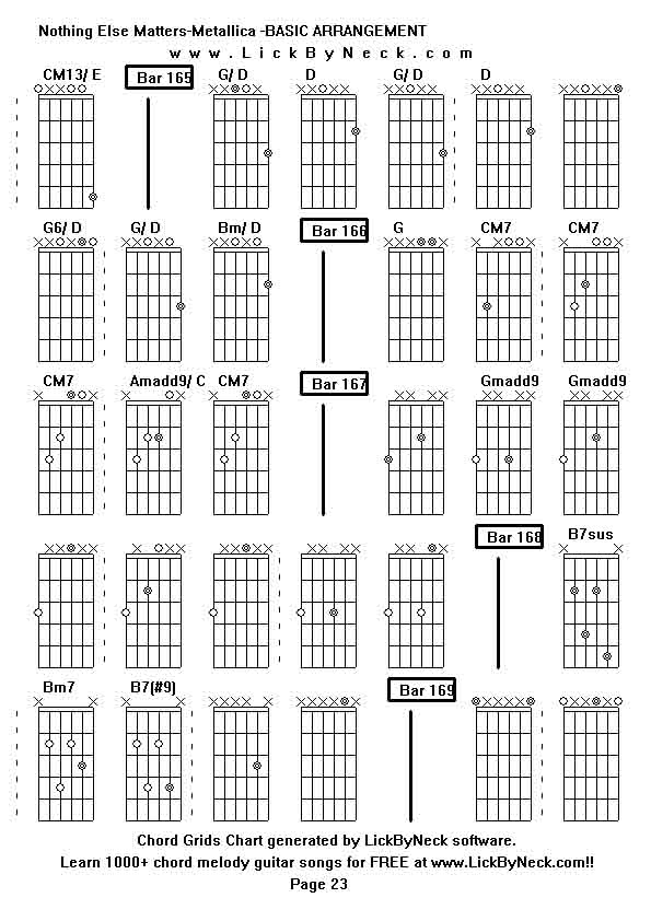 Chord Grids Chart of chord melody fingerstyle guitar song-Nothing Else Matters-Metallica -BASIC ARRANGEMENT,generated by LickByNeck software.